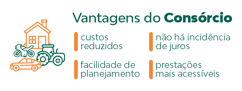 vantagens-consorcio-financiar-moto